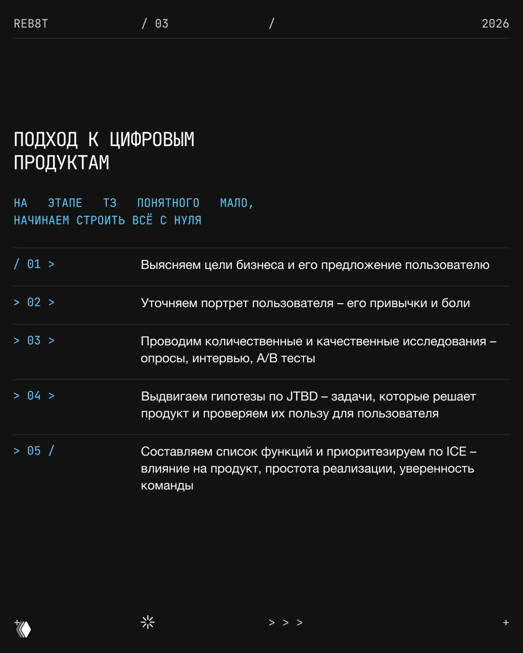 Слайд описывает подход к цифровым продуктам: этапы от целей бизнеса до A/B тестов и приоритизации функций методом ICE на тёмном фоне.