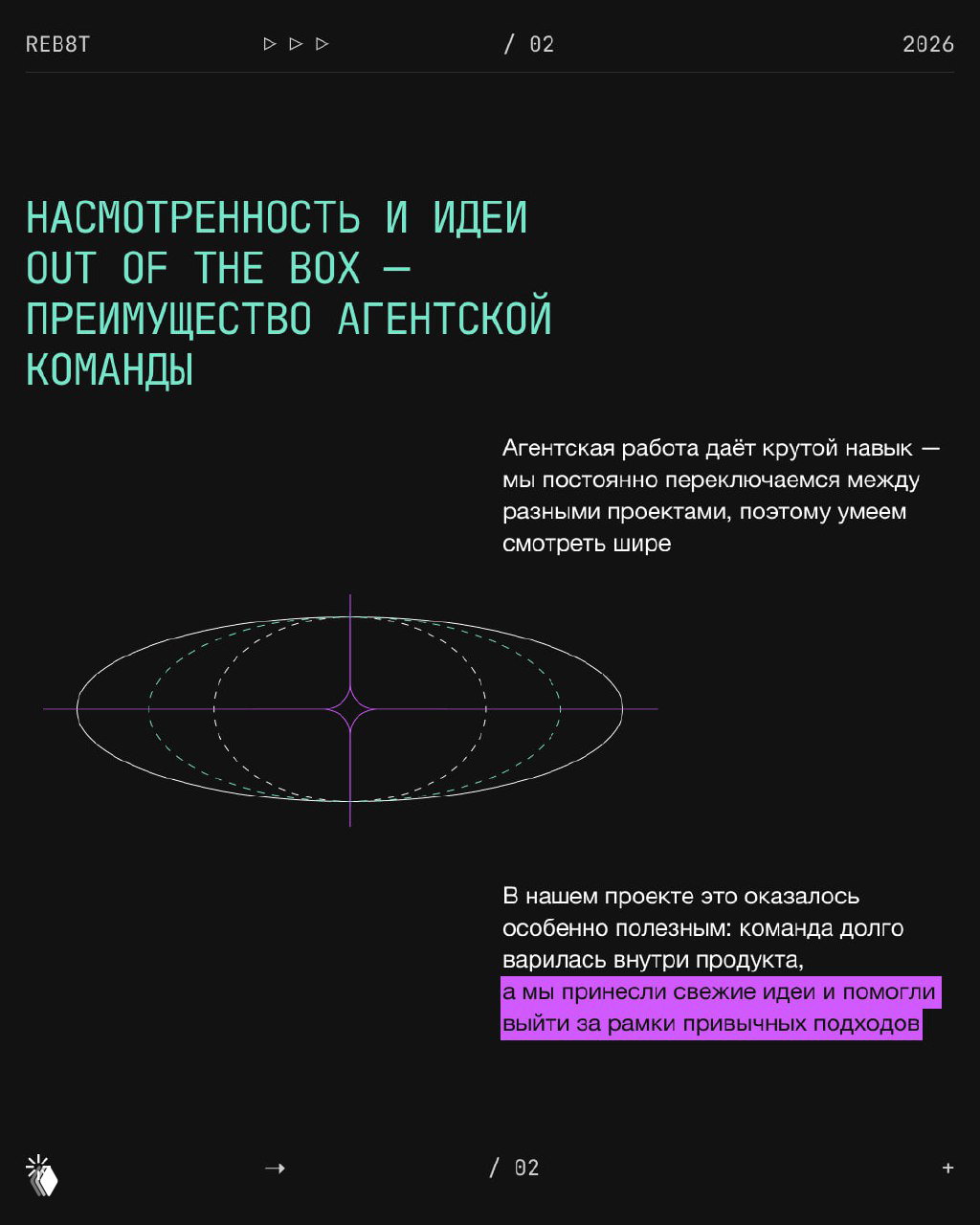 Слайд с заголовком про насмотренность и идеи «out of the box», текст о плюсах агентской команды и декоративная диаграмма.