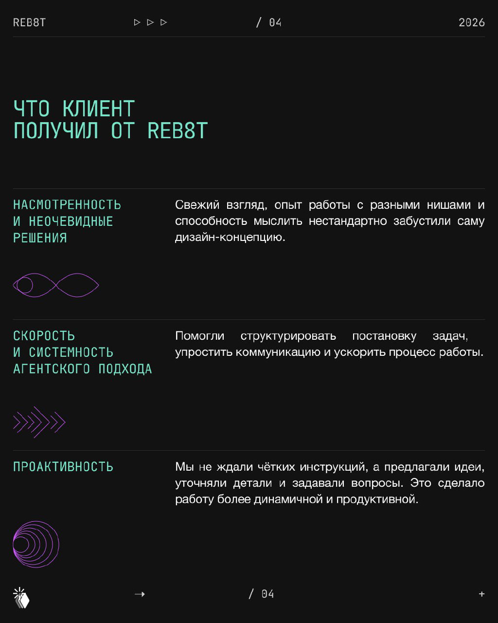 Слайд «Что клиент получил от REB8T» с блоками: насмотренность, скорость и проактивность — текстовые колонки на тёмном фоне.