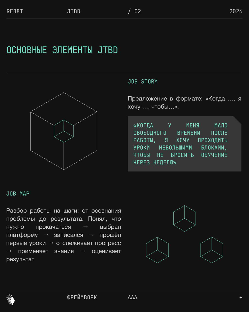 Слайд с заголовком «ОСНОВНЫЕ ЭЛЕМЕНТЫ JTBD», иллюстрация куба и блок «job story» с примером пользовательской истории и пояснениями.