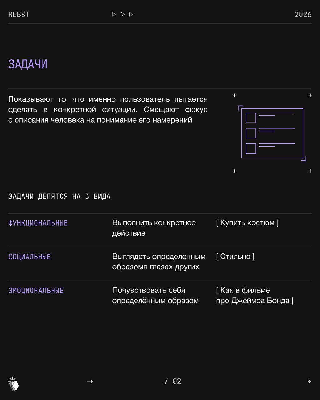 Слайд «ЗАДАЧИ» с таблицей трёх типов задач (функциональные, социальные, эмоциональные) и краткими примерами; минималистичная графика и разметка.