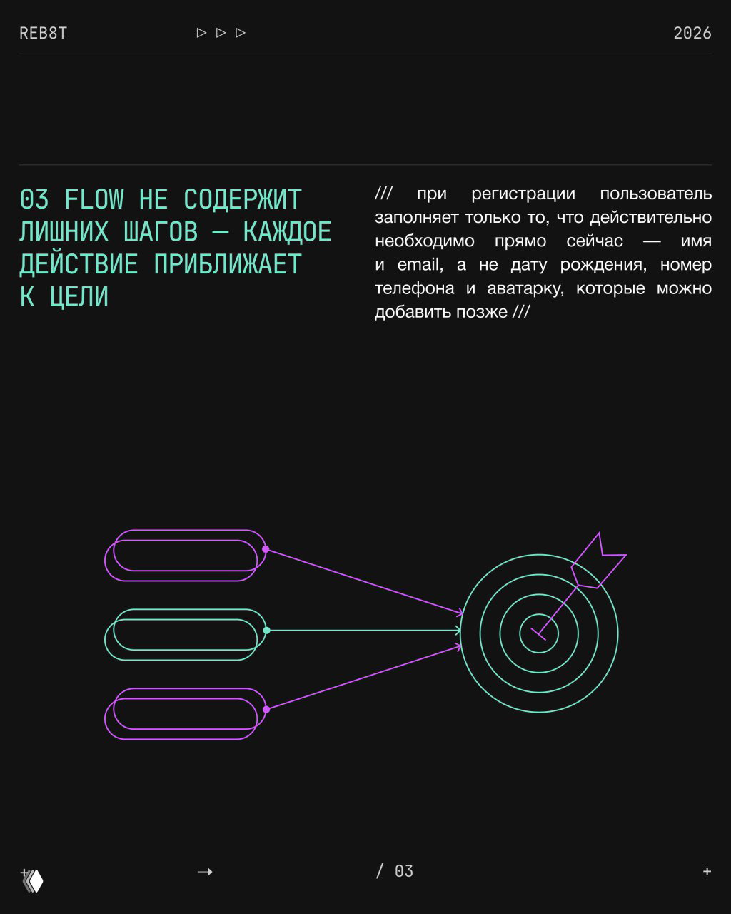 Чёрный слайд с графической диаграммой и текстом о сокращении лишних шагов в процессе — каждый шаг приближает к цели.