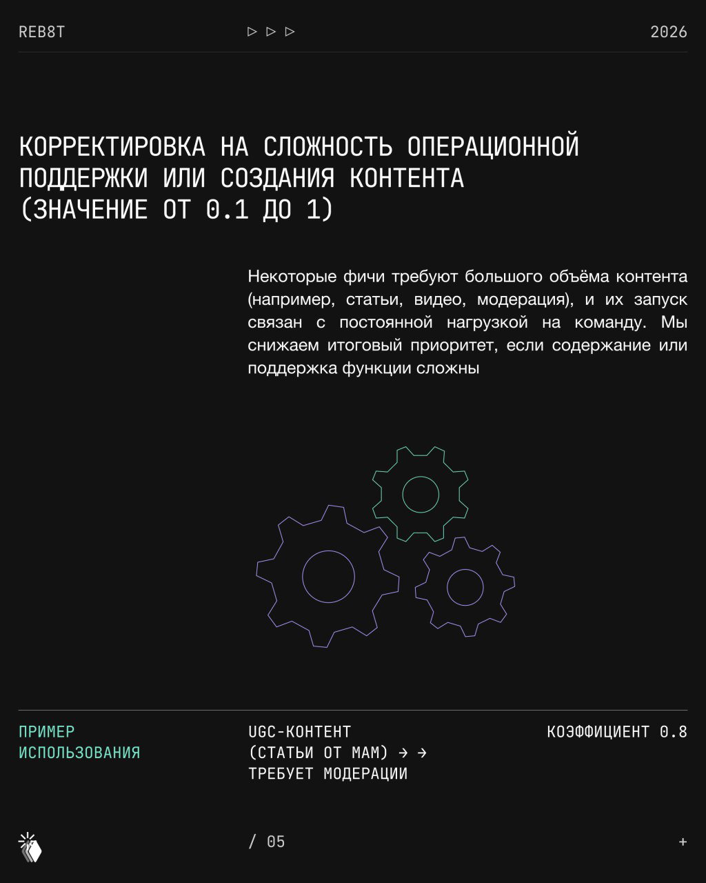 Слайд про корректировку на сложность операционной поддержки или создания контента, объяснение коэффициента и пример для UGC-контента, требующего модерации.