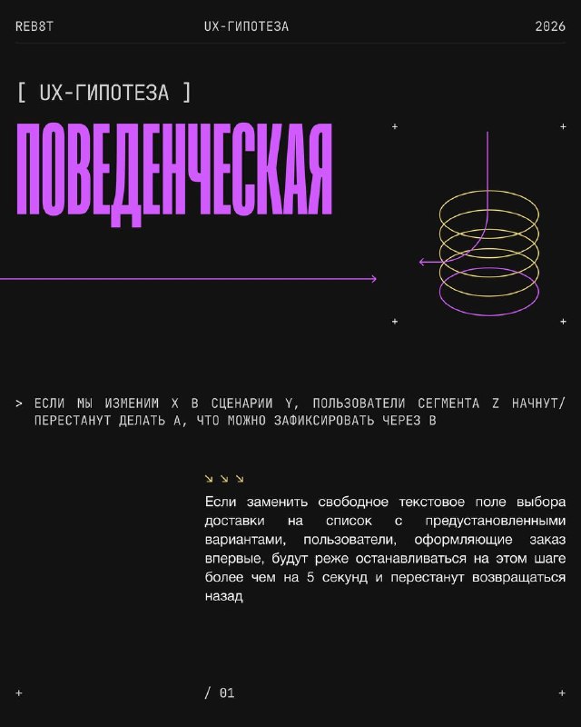UX-гипотеза