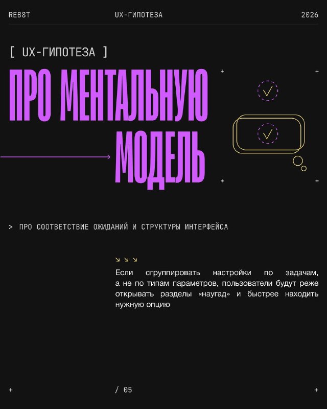 Тёмный слайд «ПРО МЕНТАЛЬНУЮ МОДЕЛЬ» с иконкой устройства и текстом о соответствии ожиданий и структуры интерфейса у пользователя.