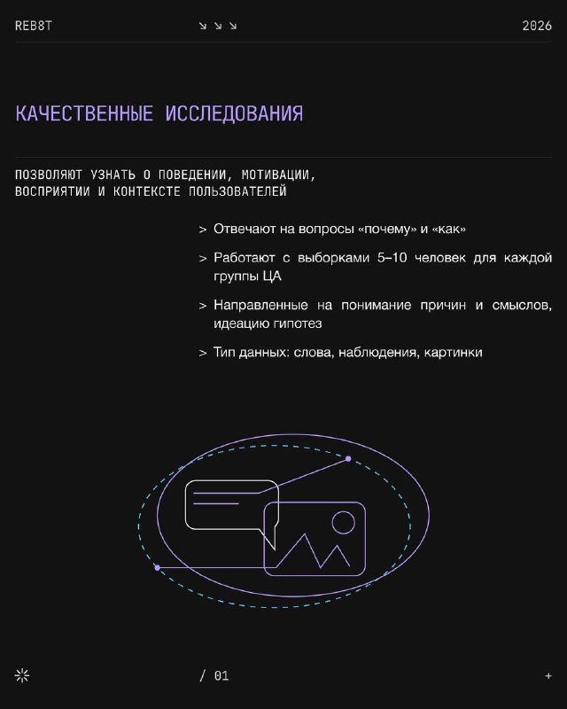 Слайд о качественных исследованиях: тёмный фон, блоки текста и иконка диалога, перечислены цели и примеры методов интервью и наблюдений в продуктовой аналитике.