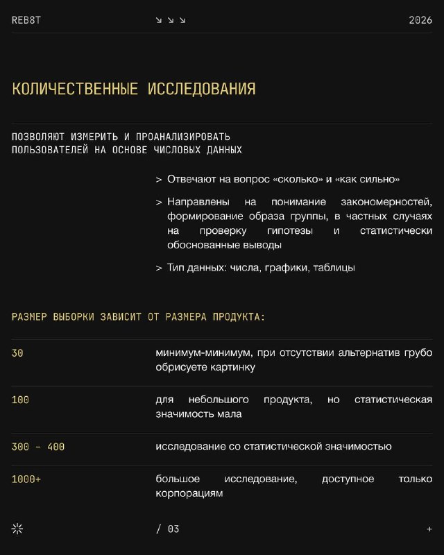 Слайд про количественные исследования: таблица или блоки с размером выборки, примерами метрик и указанием, какие выводы можно делать на основе числовых данных.