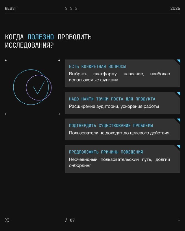 Слайд с блоками «Когда полезно проводить исследования?» и примерами конкретных вопросов, чеклист для принятия решения о проведении исследования в продукте.