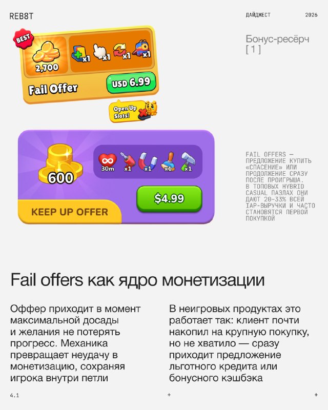 Иллюстрация fail offers: примеры всплывающих офферов с ценой и кнопками, демонстрация UX‑приёма монетизации в мобильных играх
