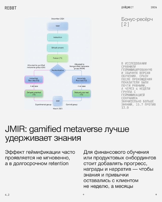 Диаграмма и текстовая страница исследования JMIR о геймифицированном обучении: схема удержания знаний и сопутствующие комментарии в макете