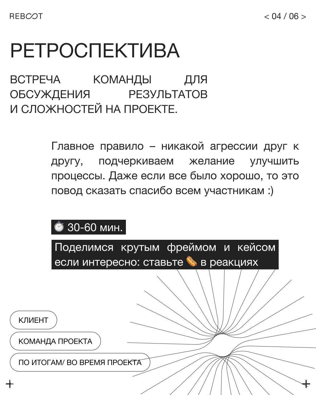 Слайд «ретроспектива»: обсуждение результатов и сложностей на проекте, правило отсутствия агрессии и фокус на улучшениях.