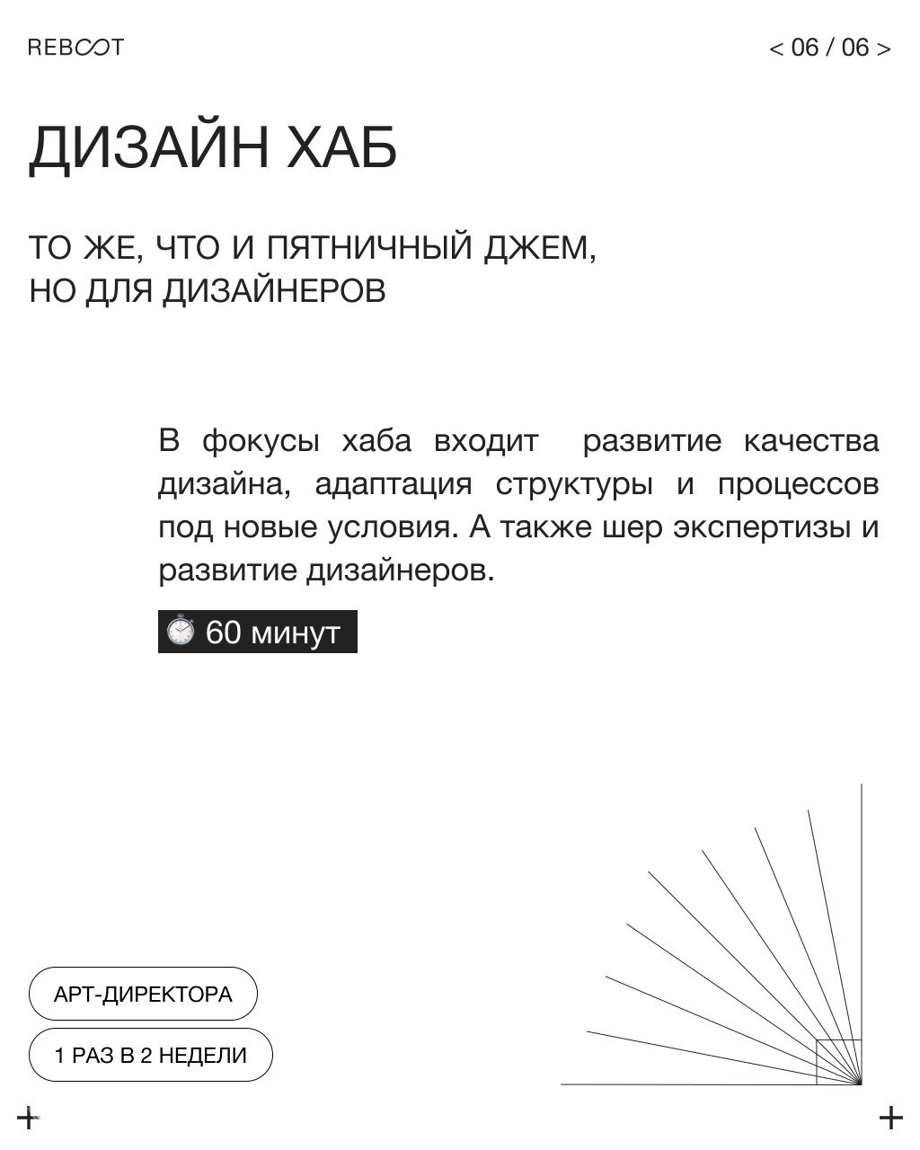 Слайд «дизайн хаб»: фокус на развитии качества дизайна, адаптации процессов и шер экспертизы для роста дизайнеров команды.