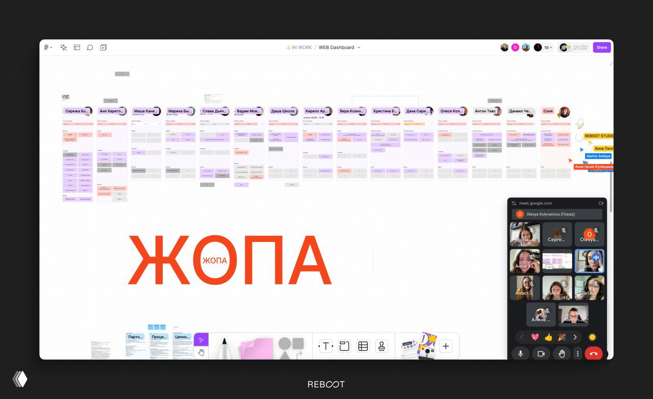 Скрин общей доски с множеством карточек и большим красным словом «ЖОПА», справа видна видеоконференция — совместное обсуждение и стендап команды.