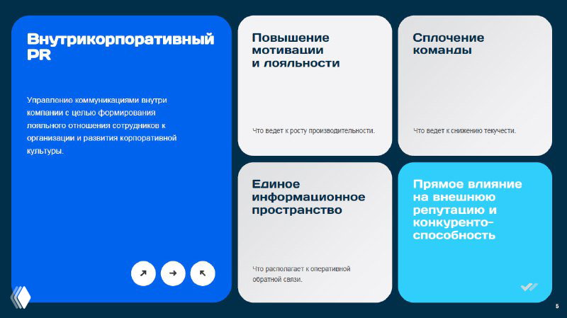 Внутрикорпоративный PR: фундамент сильного бренда