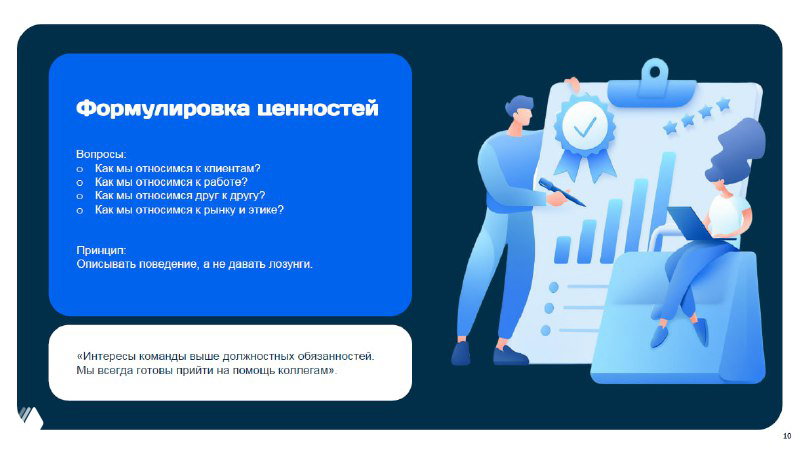 Слайд про формулировку ценностей с перечнем вопросов и примеров, как транслировать ценности в поведении сотрудников и процессах.