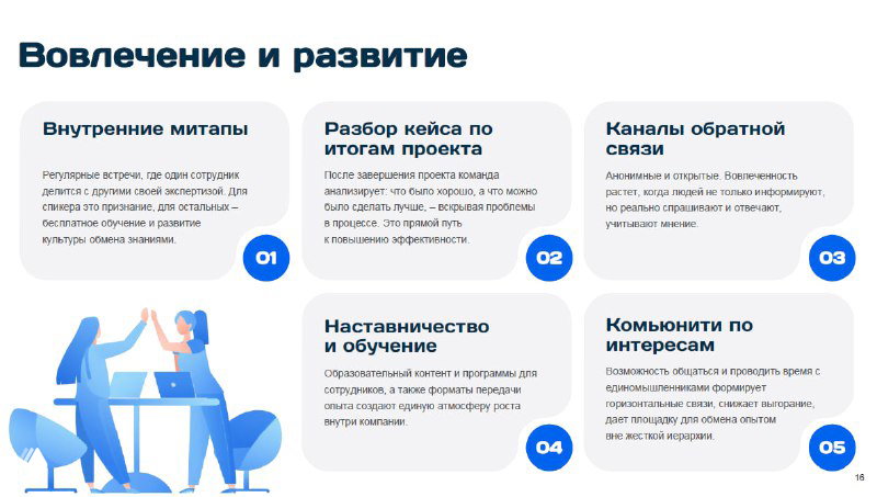 Слайд про вовлечение и развитие: внутренние митапы, кейсы по итогам проектов, наставничество и каналы обратной связи для сотрудников.