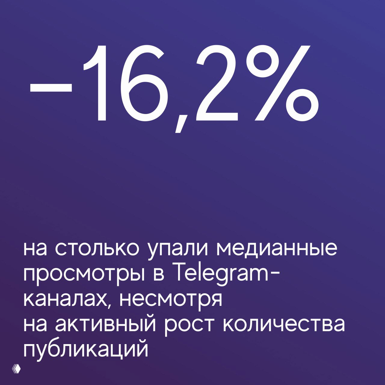 Блогеры в Telegram берут количеством: просмотров меньше