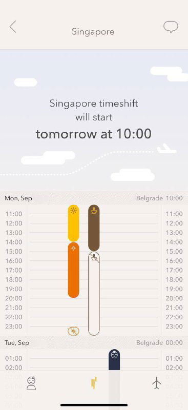 Длинные перелеты - как пережить?