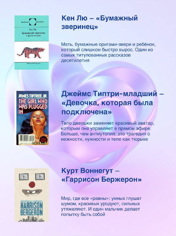 Вертикальная карточка с рядом обложек и короткими заметками о рассказах — Кен Лю, Джеймс Типтри‑младший, Курт Воннегут; часть подборки.