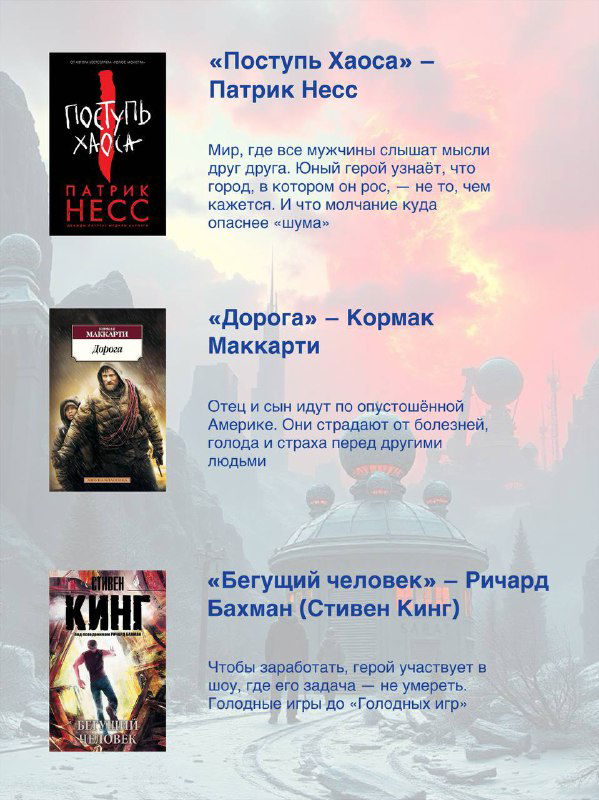 Вертикальная страница подборки с миниатюрами обложек и сжатыми рецензиями на антиутопии; видно несколько названий и блоки текста на мягком фоне.