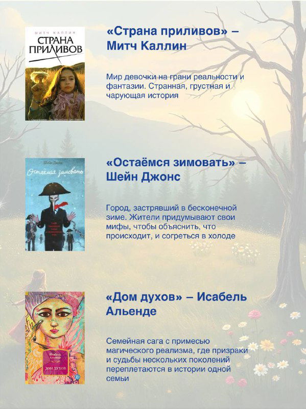 Третий фрагмент коллажа с обложками: «Страна приливов», «Остаёмся зимовать», «Дом духов» и выдержки описаний на фоновой графике