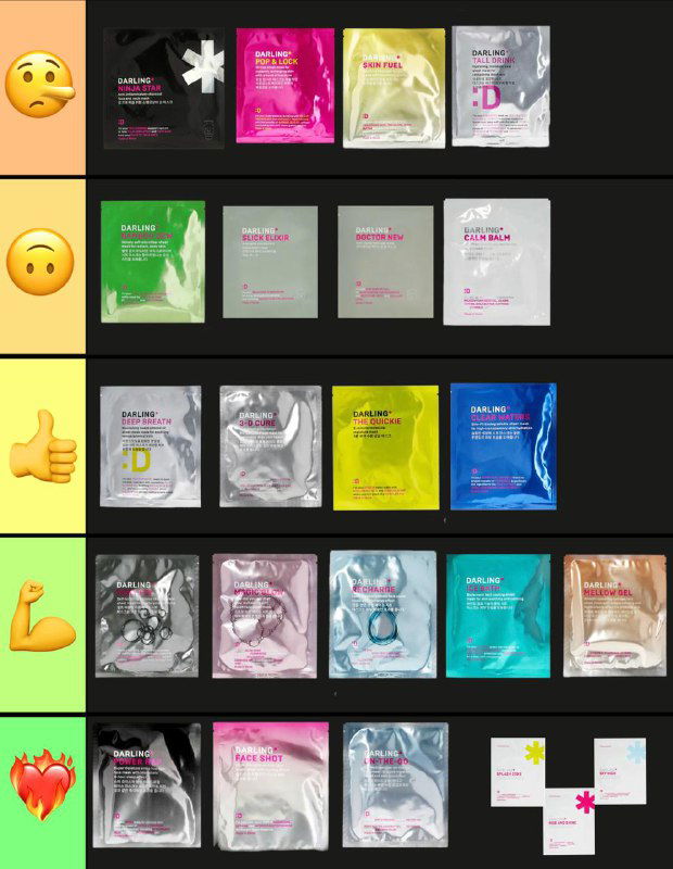 Тканевые маски Darling: мой топ от фаворитов до «не буду брать»