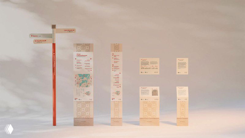 Несколько вариантов пилонов и стел в ряд на нейтральном фоне — визуализация модульной системы навигации для разных точек города.