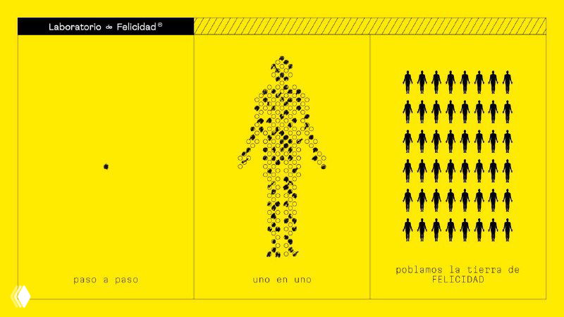 Триптих с ярко‑жёлтым фоном: силуэт человека, составленный из множества пиктограмм, визуализация душевных параметров и метафорические иконки проекта.