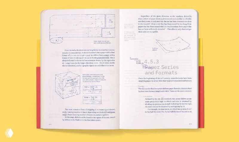 Разворот книги с диаграммами, схемами и текстом на жёлтом фоне; видно технические схемы, примечания к форматам и типографские заметки на страницах.