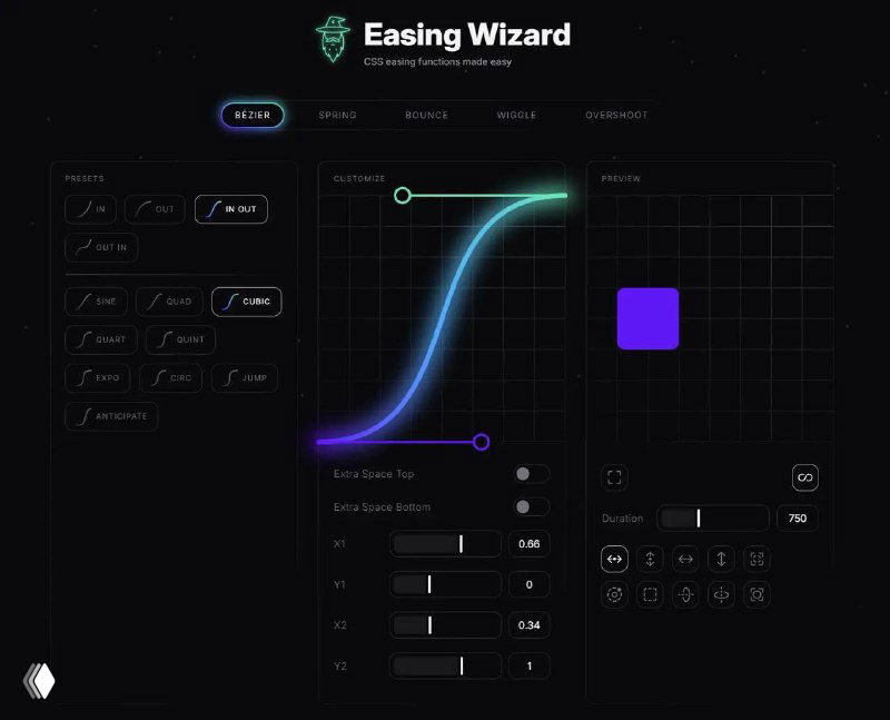 Easing Wizard — генератор easing для CSS
