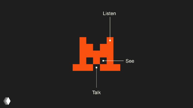 Оранжево‑красный пиксельный значок Mistral AI с аннотациями «Listen», «See», «Talk» на чёрном фоне, схема смысловых блоков фирменного знака и функций.