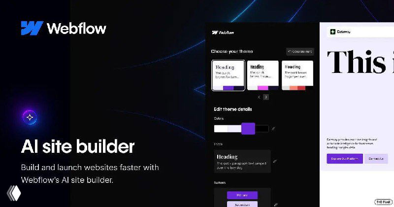 Webflow AI Site Builder — новый ИИ‑инструмент