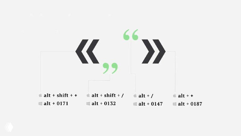 Какие кавычки использовать в русских и англоязычных текстах