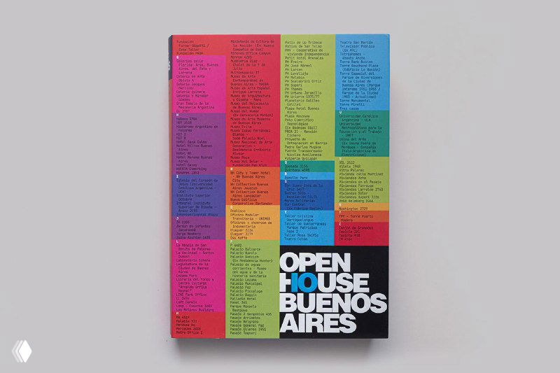 Open House Buenos Aires — книга об архитектуре