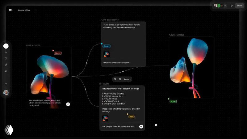 Flora — генеративный браузерный ИИ‑сервис