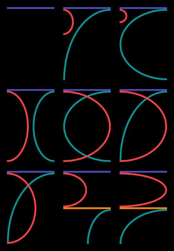 Айдентика 57-го Karlovy Vary (KVIFF)