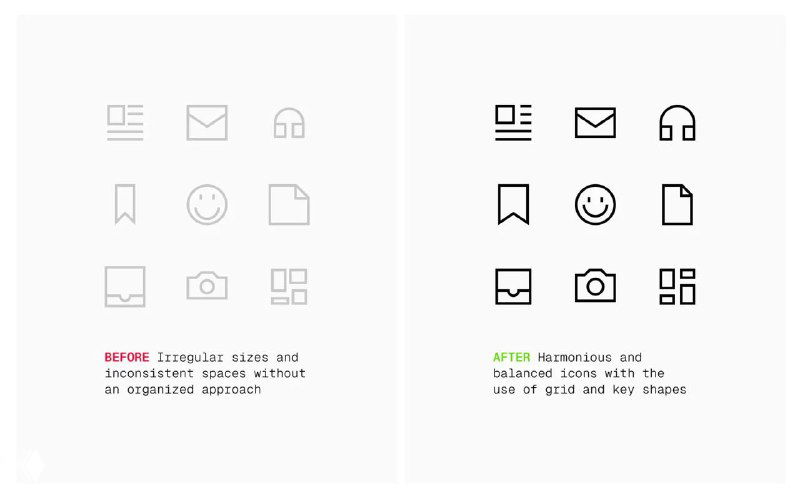 Сетки и ключевые формы: руководство по созданию иконок