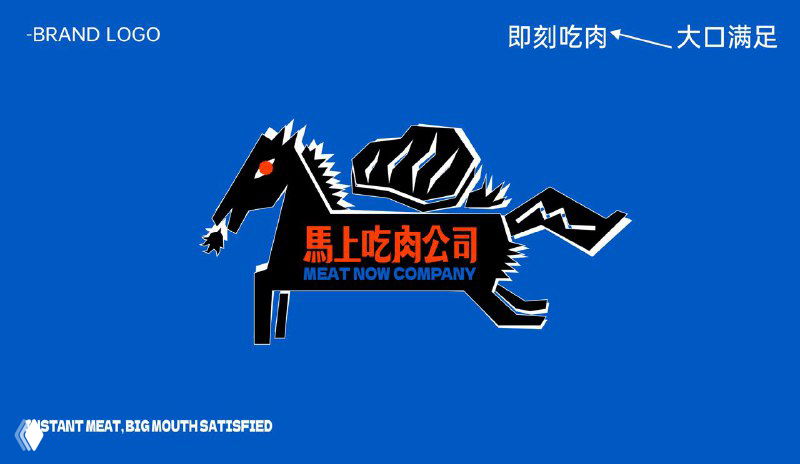 Фирменный логотип Meat Now Company на синем фоне: стилизованная фигура и графический знак, оформленные в резкой контрастной бело‑оранжевой палитре для бренда гриль‑ресторана.