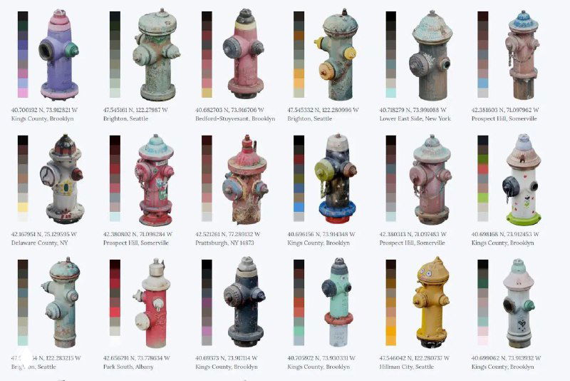 The Hydrant Directory — каталог уникальных гидрантов