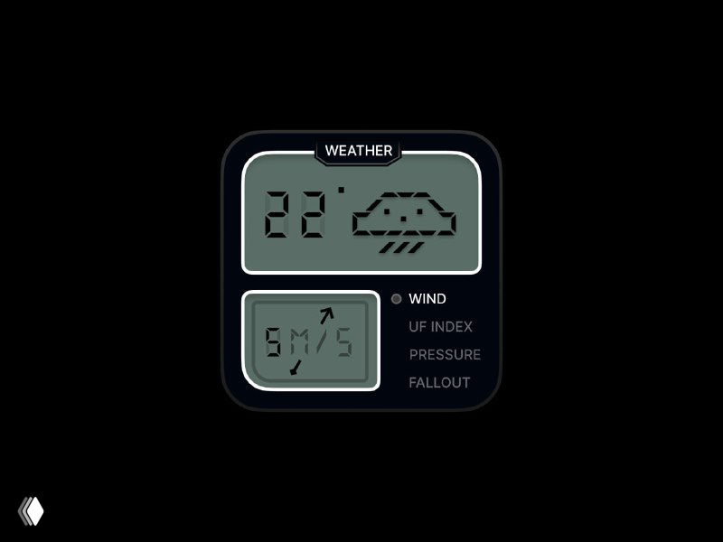 Минималистичный ретро‑дисплей погоды в виде квадратного виджета с цифровыми индикаторами температуры, осадков и направления ветра.