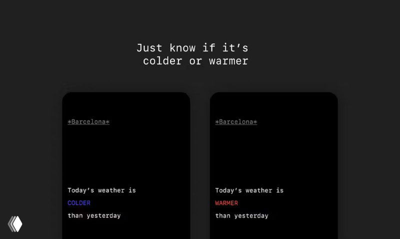 Lazy — погодное iOS‑приложение для ленивых