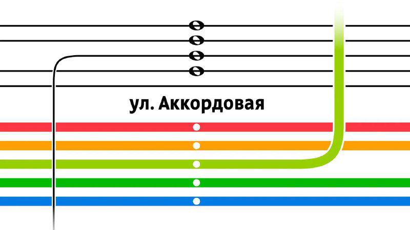 Гармония в музыке и дизайне транспортных схем
