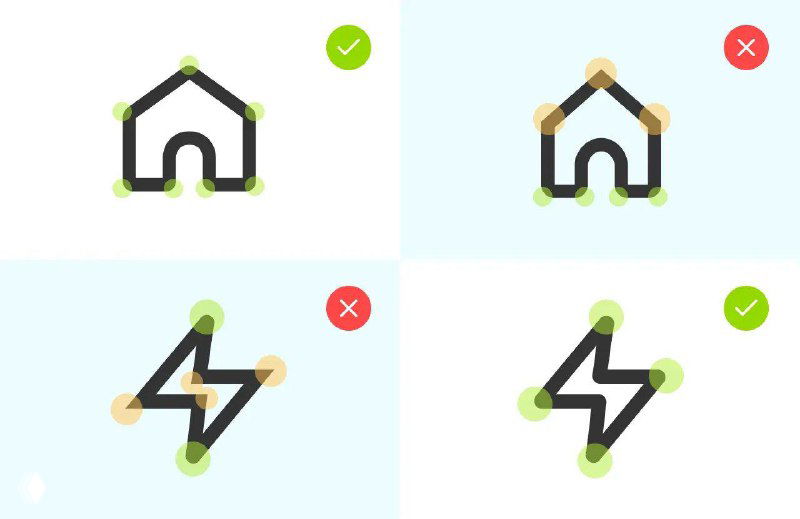 12 принципов создания успешной иконки