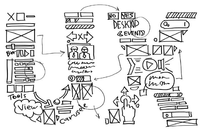 Сколько респондентов достаточно?