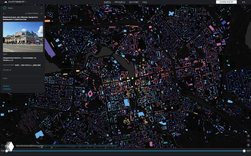 Россия больших городов. (How old is this house)