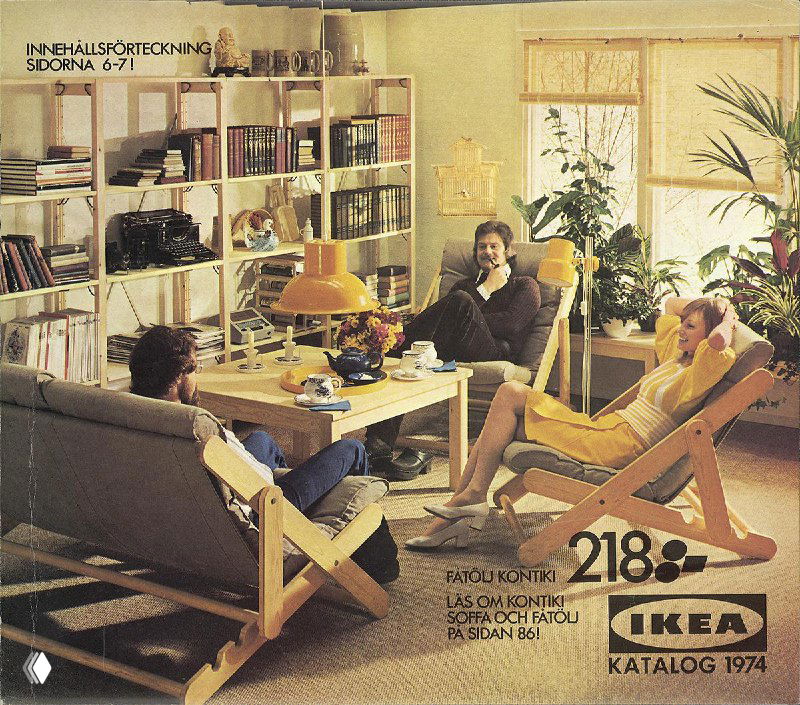 Каталоги IKEA за 1950–2021 годы