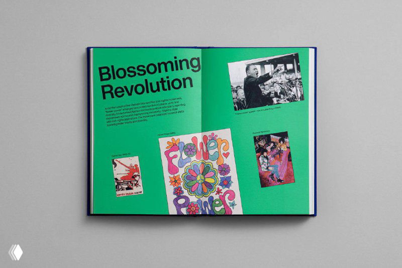 Разворот с зелёным фоном и заголовком, где размещены иллюстрации и архивные снимки — визуальная страница энциклопедии стилей в книге.