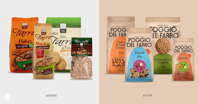 Сравнительное изображение до и после: слева старый ассортимент, справа новый редизайн упаковки Poggio del Farro; видны обновлённые формы, шрифты и цветовые решения.