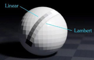 Шкала Ламберта: как определять светотень