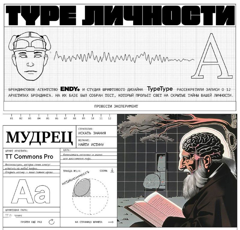 Type личности — тест архетипа и шрифта
